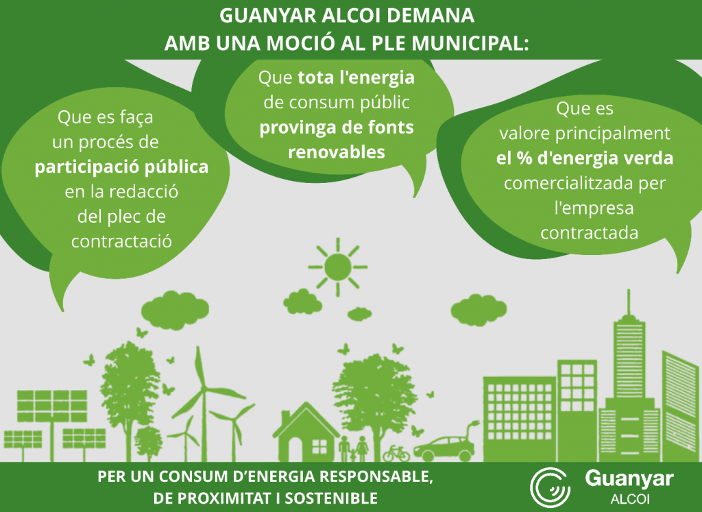Guanyar Alcoi presenta una moció per afavorir el consum públic d'energia renovable