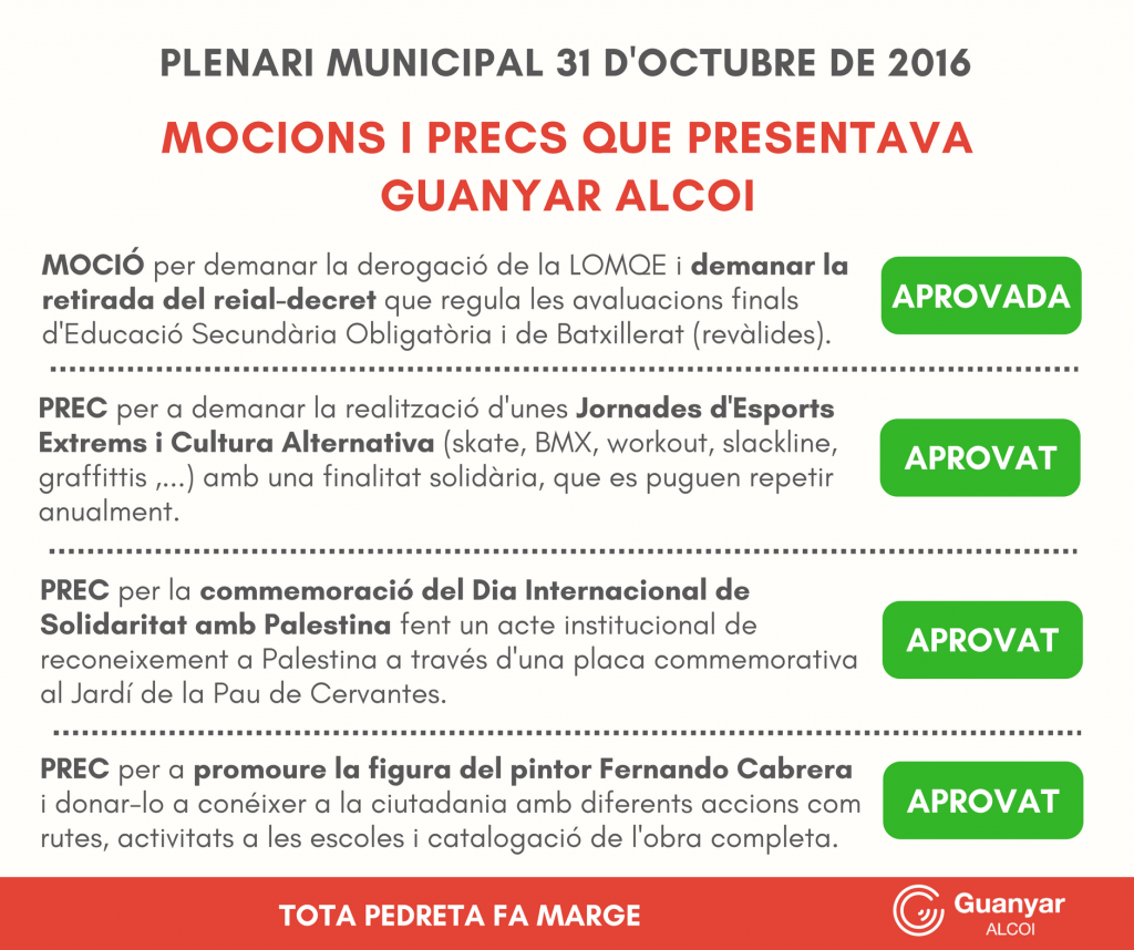 A proposta de Guanyar Alcoi es realitzaran unes Jornades d’Esport Extrem i Cultura Alternativa,  es Commemorarà el Dia Internacional de Solidaritat amb Palestina i es realçarà la figura i l’obra de Fernando Cabrera pel 150 aniversari.