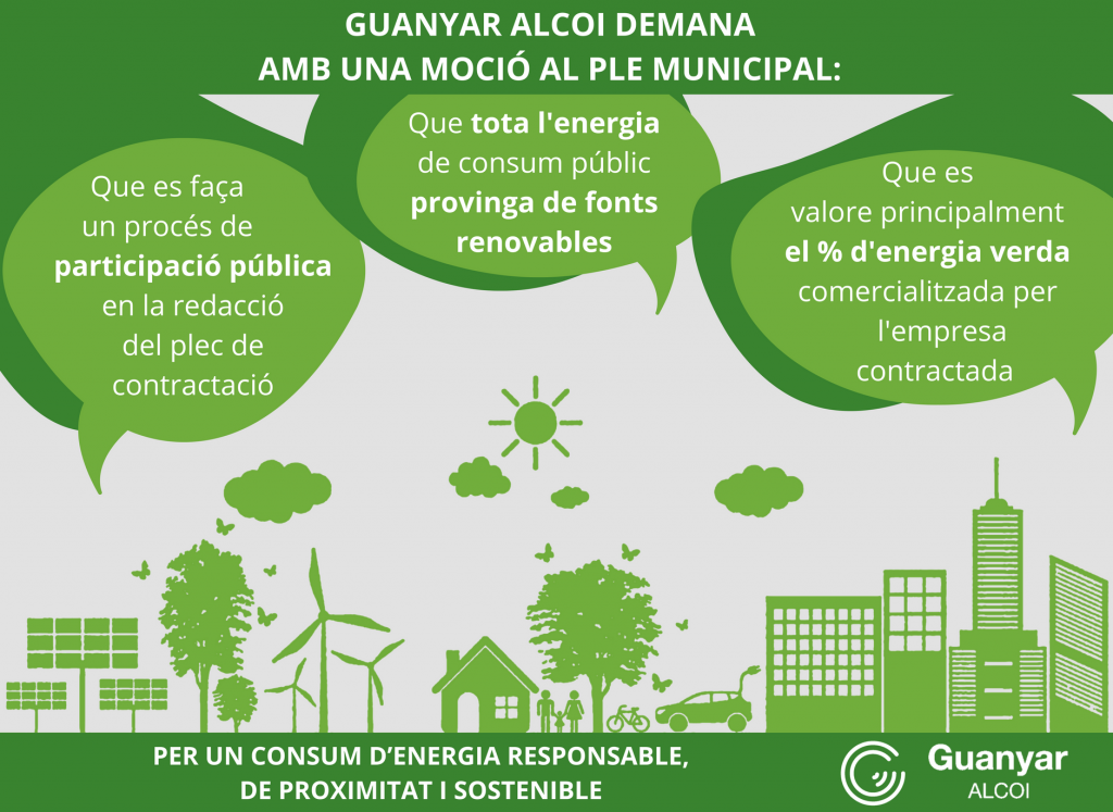 Gràcies a Guanyar Alcoi l'energia que es consumisca des de l'Ajuntament provindrà d'energies renovables