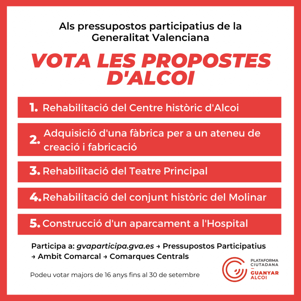 Guanyar lamenta que el PSOE no aposte pels 2.360.000 euros dels pressupostos participatius valencians