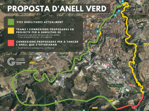 Mapa amb la proposta d'anell verd